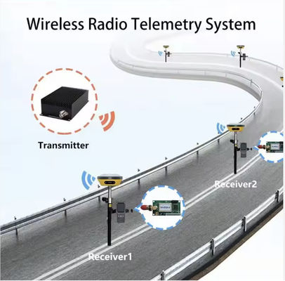OEM ODM Anti Jamming Receiver น้ําหนักเบาด้วย SNR 90dB ที่ดีเยี่ยม